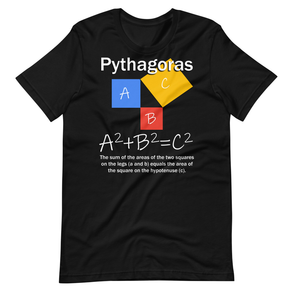 Pythagoras (A2+B2=C2)
