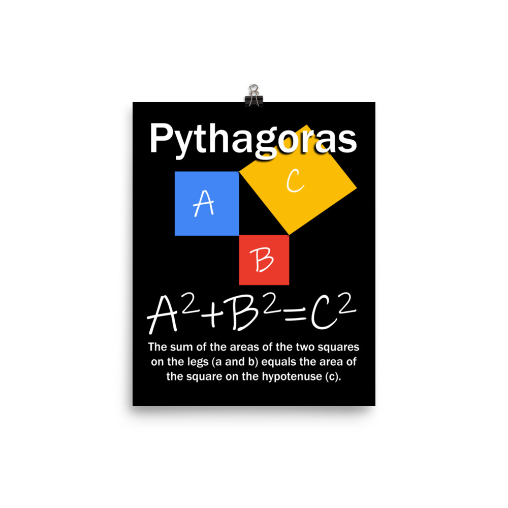 Pythagoras (A2+B2=C2) - Poster